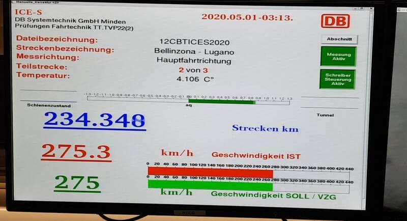 Display shows Data points of a high speed train rushing through the Ceneri Tunnel in Switzerland